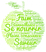 Manger en pleine conscience